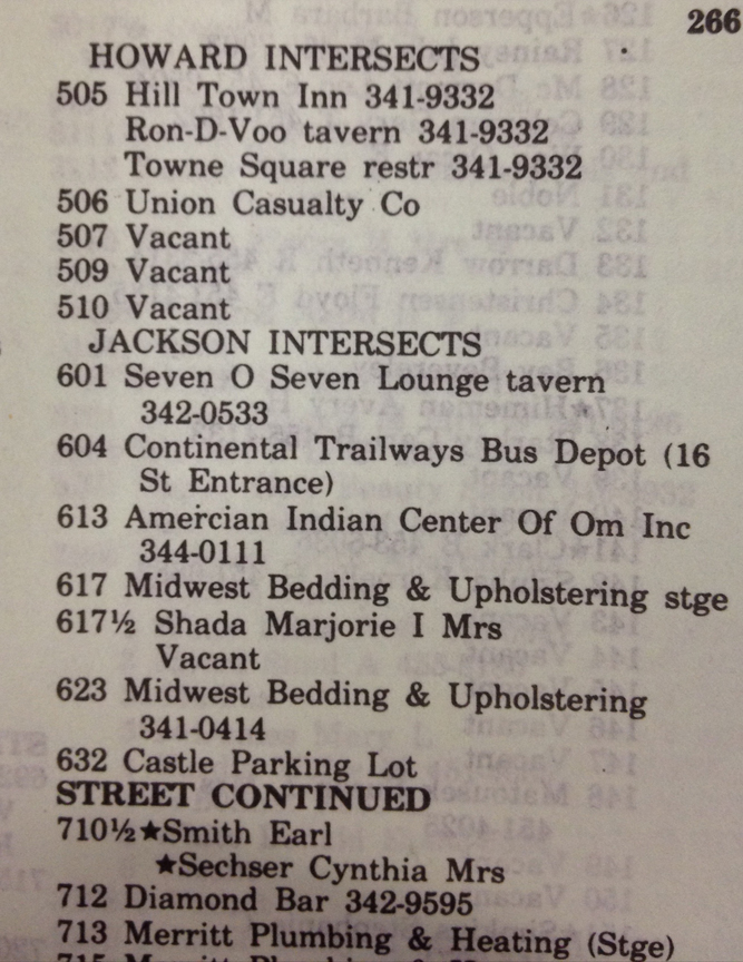 1981citydirectory